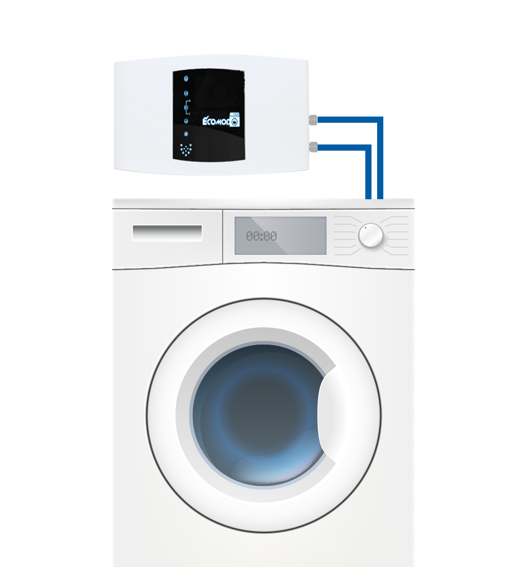 Mockuo ecomodo